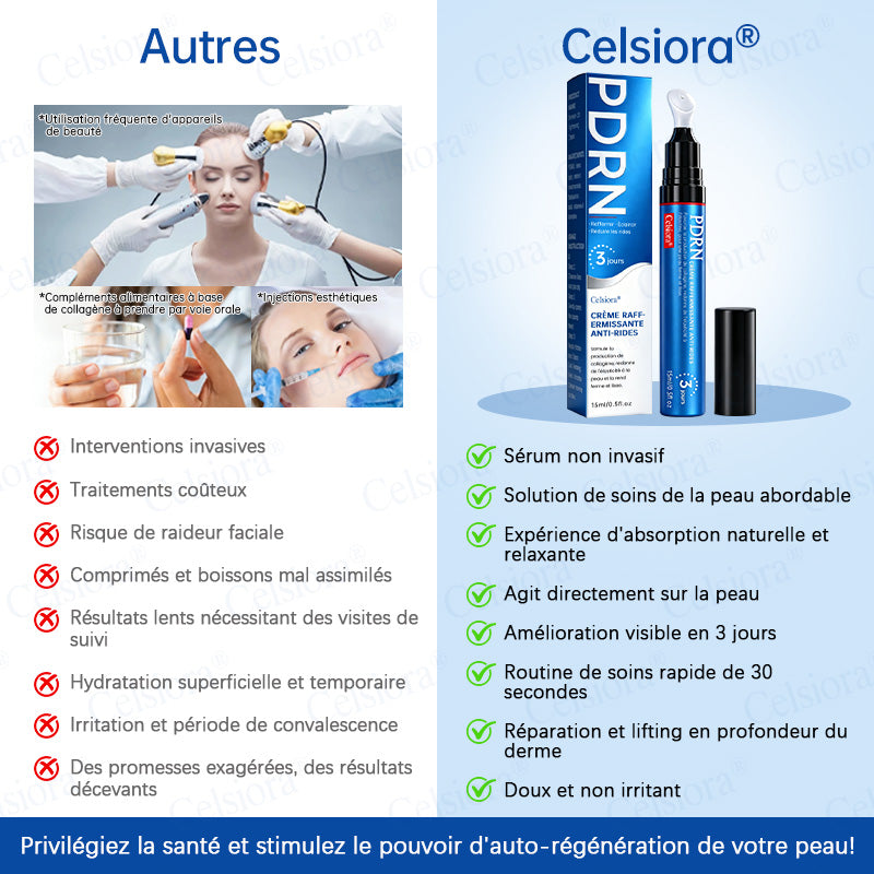 🪁💞Celsiora® PDRN Soin Anti-Rides – Crème Liftante et Raffermissante