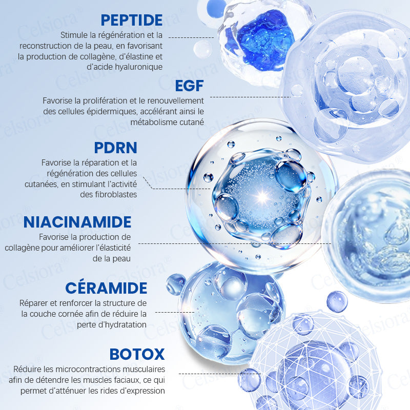 🪁💞Celsiora® PDRN Soin Anti-Rides – Crème Liftante et Raffermissante